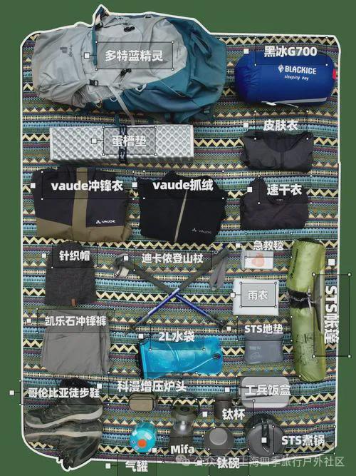 體育運(yùn)動戶外野營活動的宿世此生(圖4)